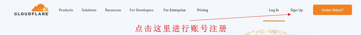 cloudflare注册页面