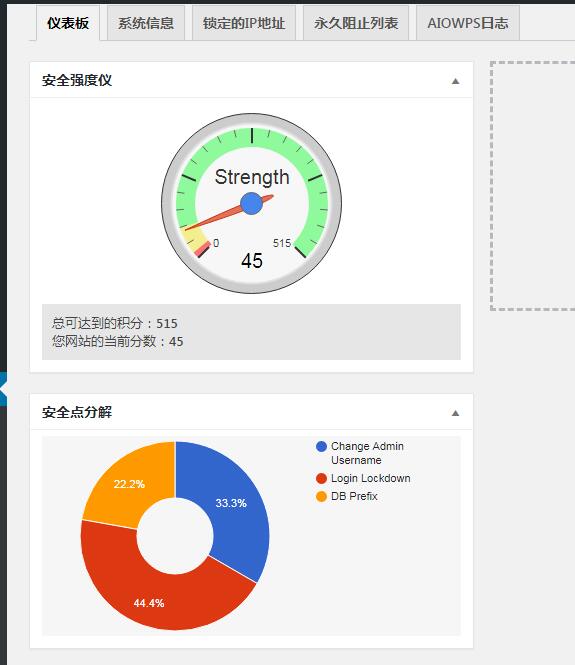 仪表盘安全情况