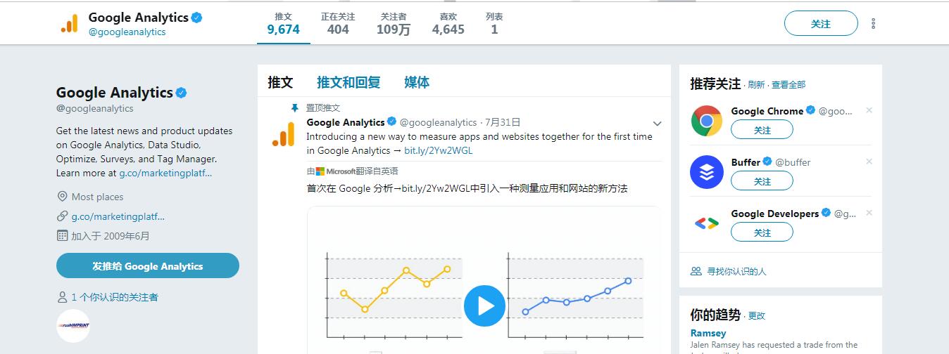 谷歌分析推特