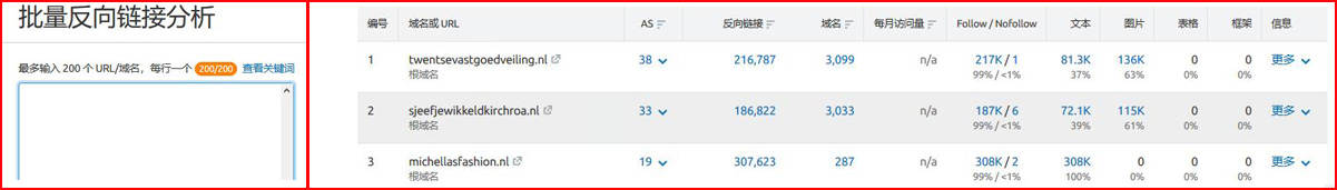 semrush工具的批量域名分析功能