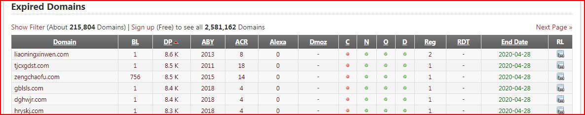 Expired Domains