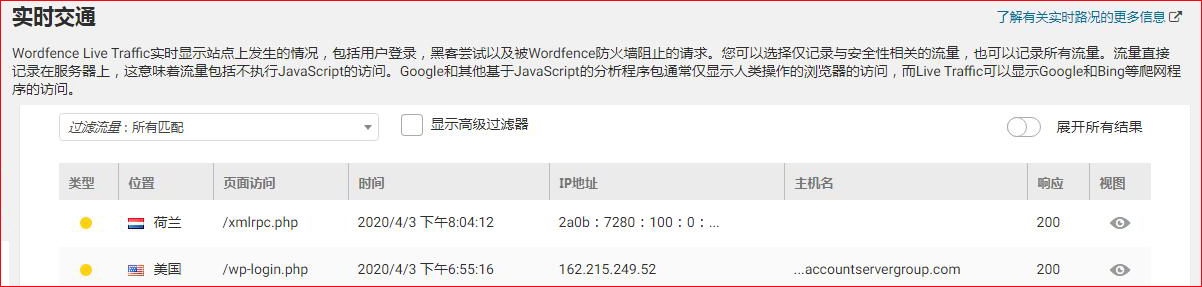 wordfence工具的实时流量监测功能