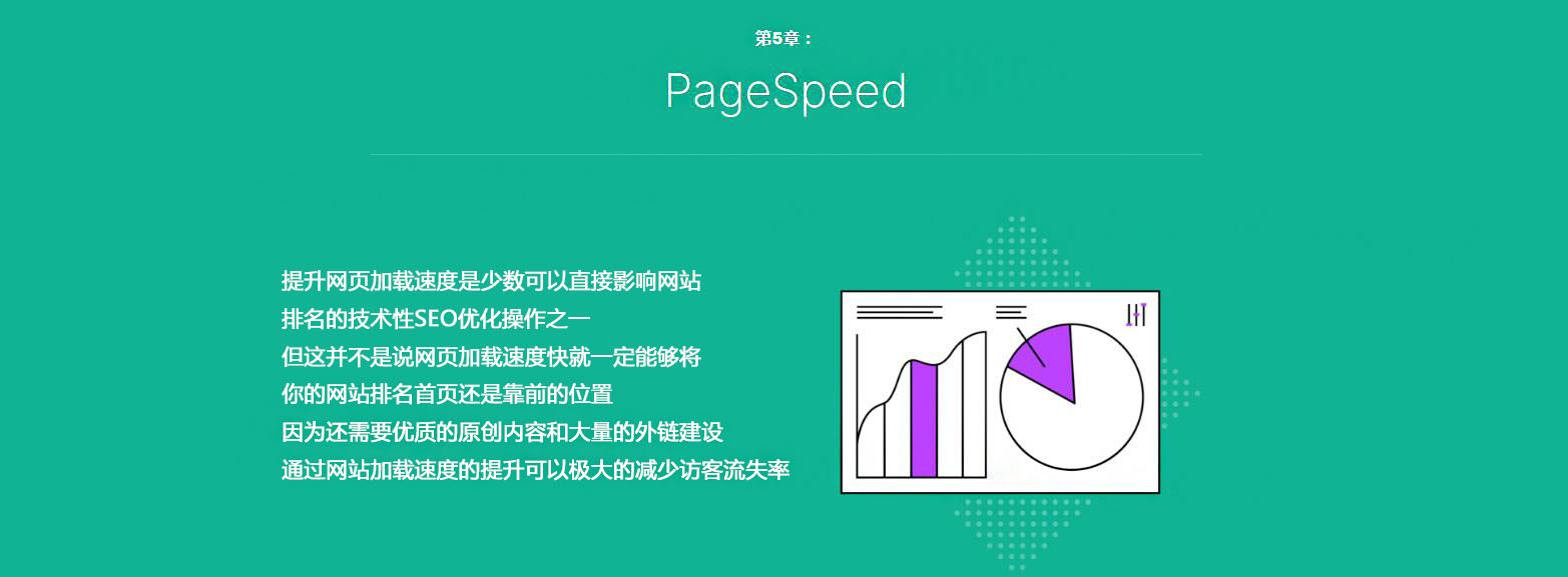 网页加载速度提升