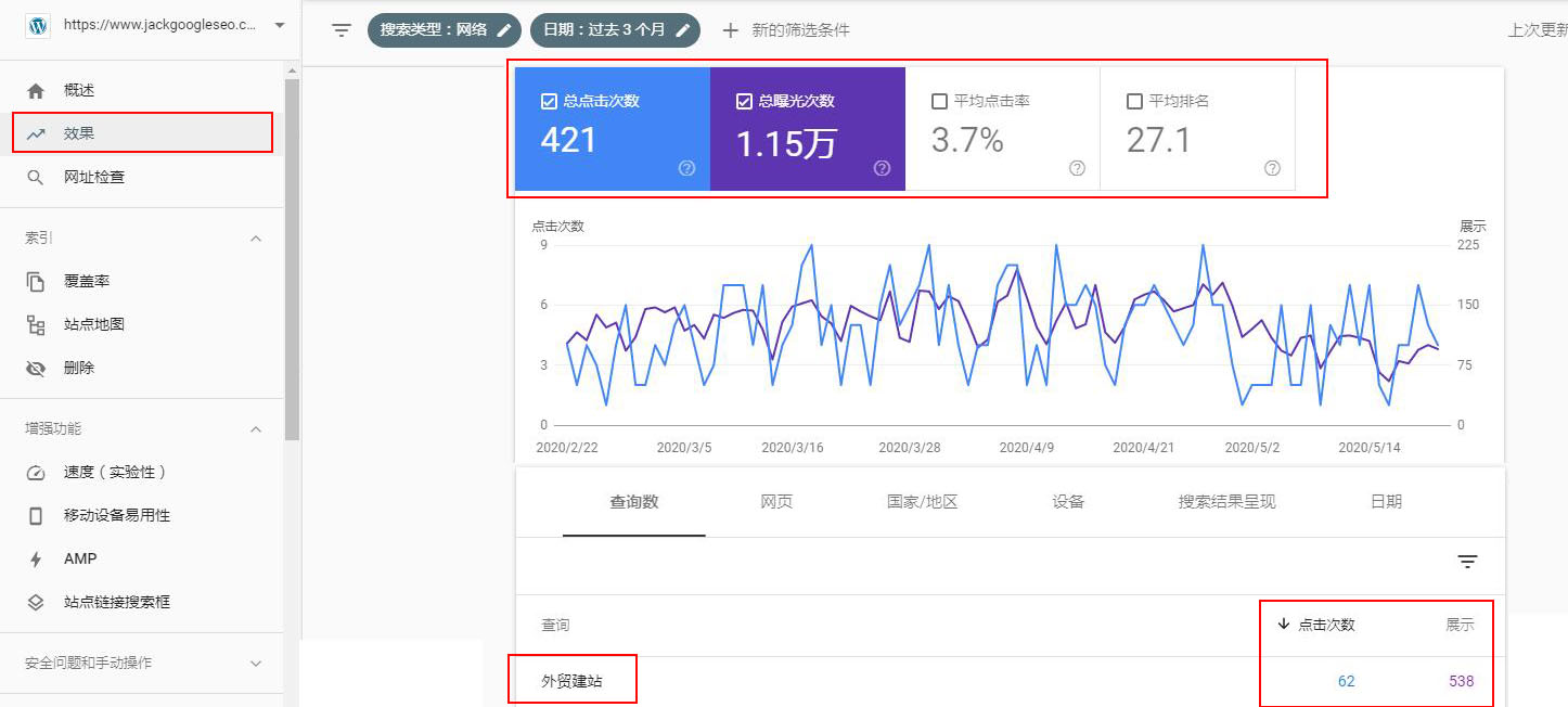 google search console的效果数据图
