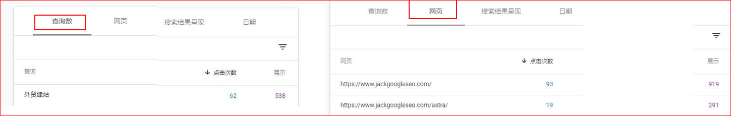 google search console的数据指标