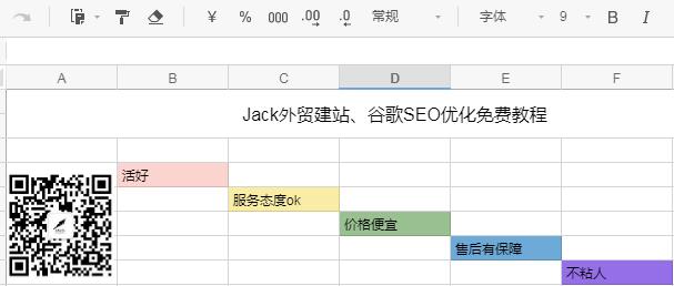 石墨文档表格工具