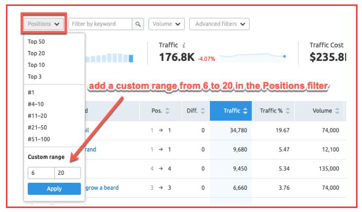 SEMrush对关键词排名第6-第20的结果筛选