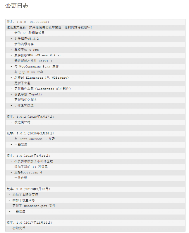 wordpress主题的更新内容和更新频率说明