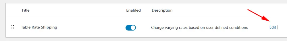 设置table rate shipping