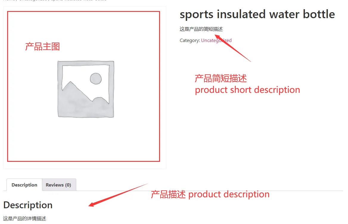 设置woocommerce的产品描述